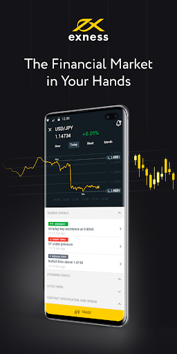 Unlock Your Financial Potential with Exness Forex Promotion Material Unlock Your Financial Potential with Exness Forex Promotion Material