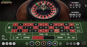 Experience Thrilling Online Roulette Beyond GamStop